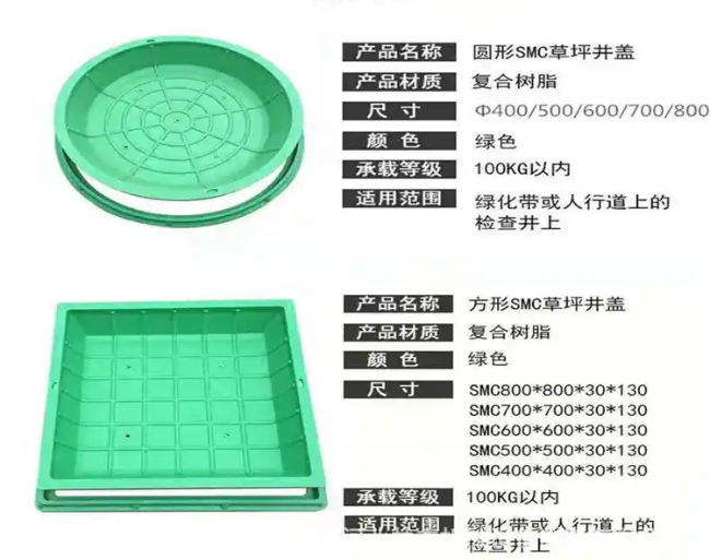 永昌树脂复合种植井盖展示